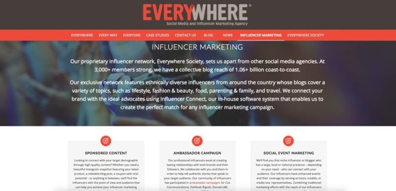 Everywhere Social Media and Influencer Marketing Agency