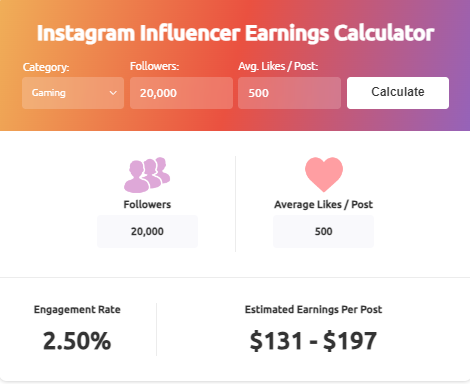 Instagram influencer earnings example - Instagram Money Calculator