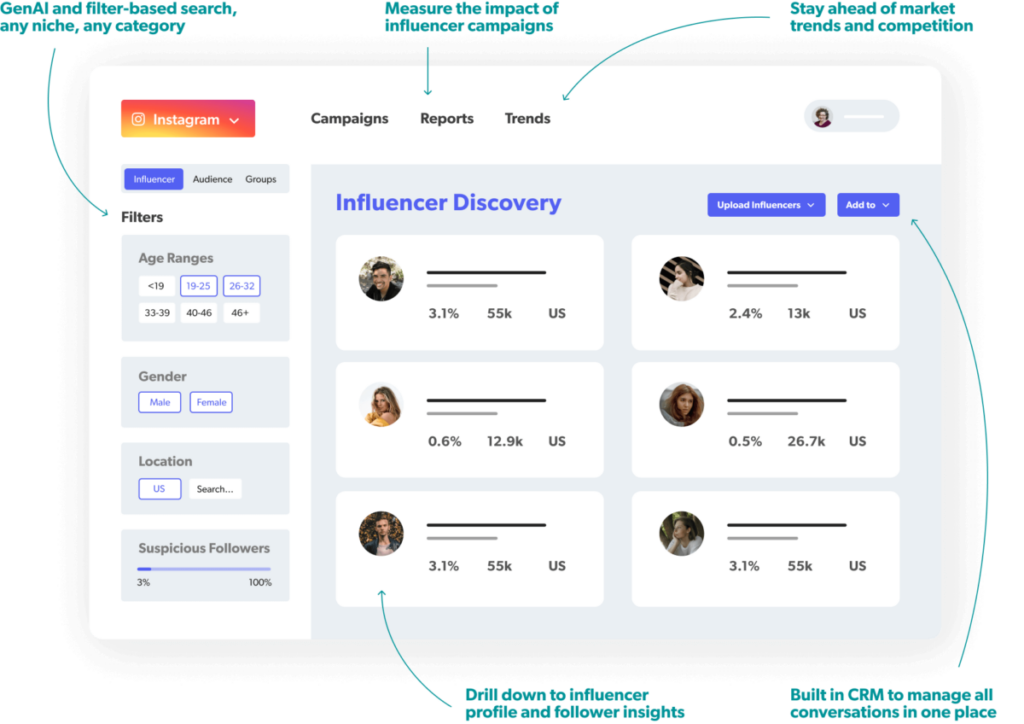 Bazaarvoice dashboard