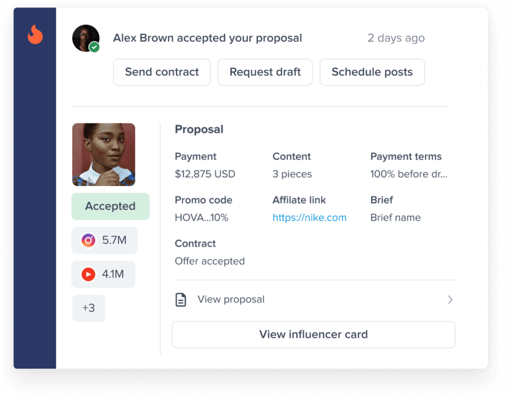 Influencer campaign management HypeAuditor